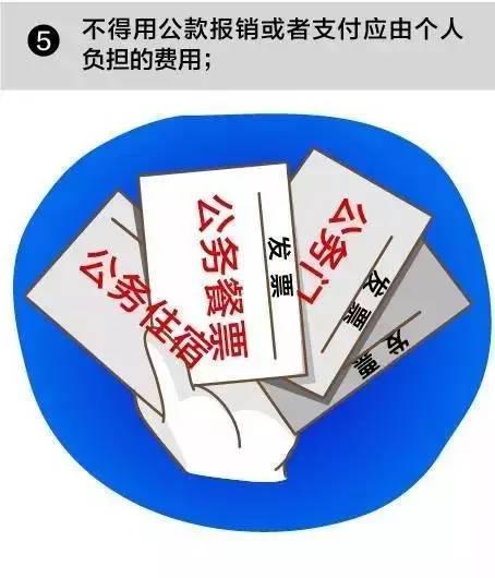 「先锋提醒」别再碰红线了！党员干部们这些问题一定要引起重视